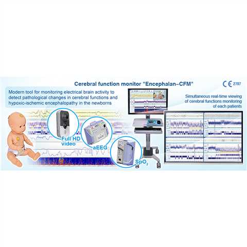aEEG (Cerebral Function Monitor CFM) Cihazı  Medicom