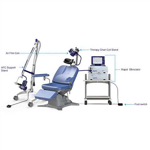 TMS (Transkraniyal Manyetik Stimulator) Cihazı- Magstim